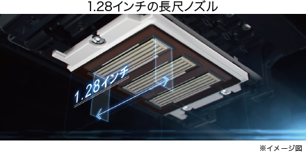 高画質と高速プリントを両立するプリントヘッド